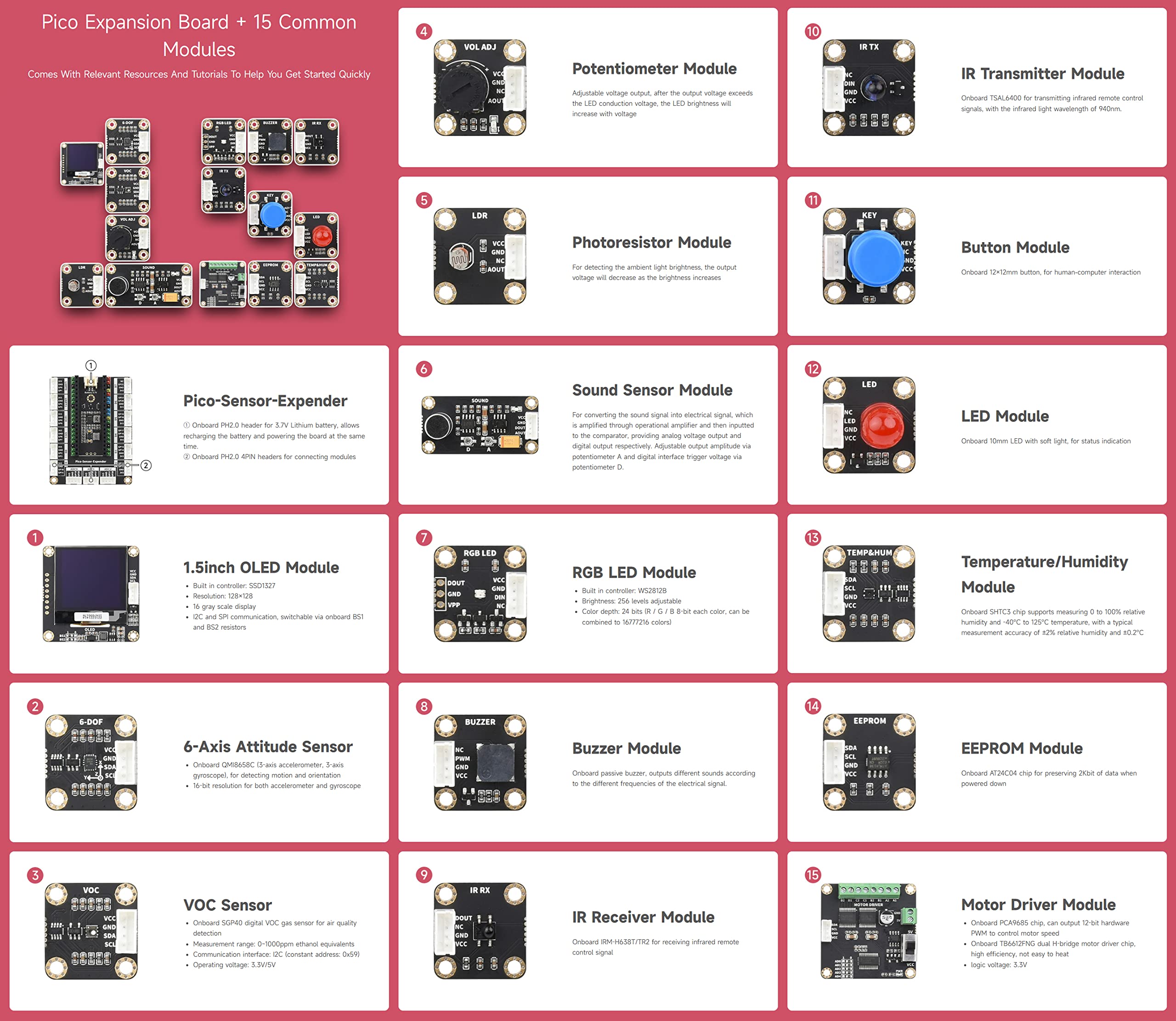 waveshare-entry-level-sensor-kit-f-r-raspberry-pi-pico-mit-raspberry-pi-pico-w-m image 6