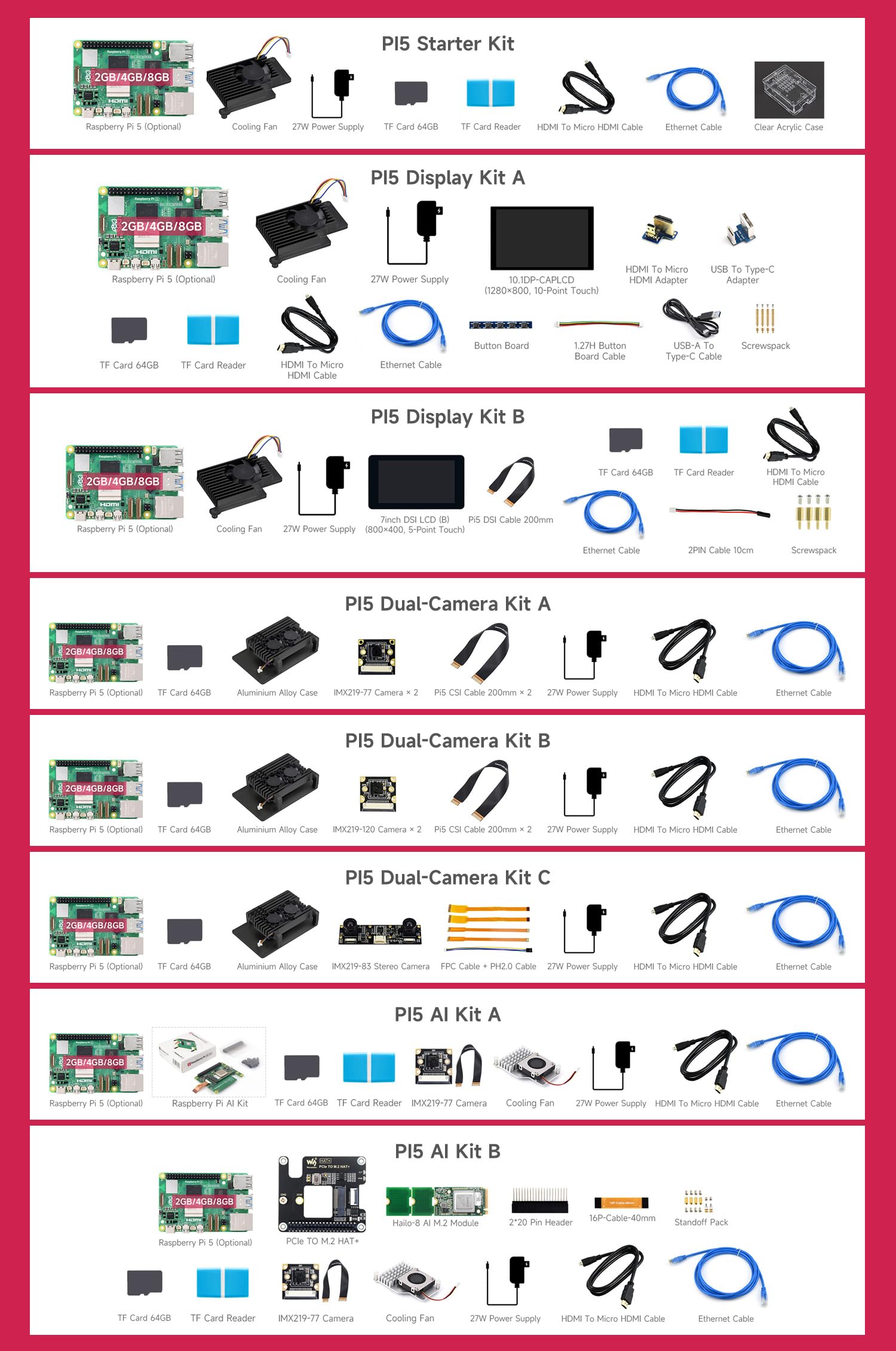 waveshare-starter-kit-mit-raspberry-pi-5-2gb-8-teile-mit-64gb-tf-karte-k-hler-ge image 6