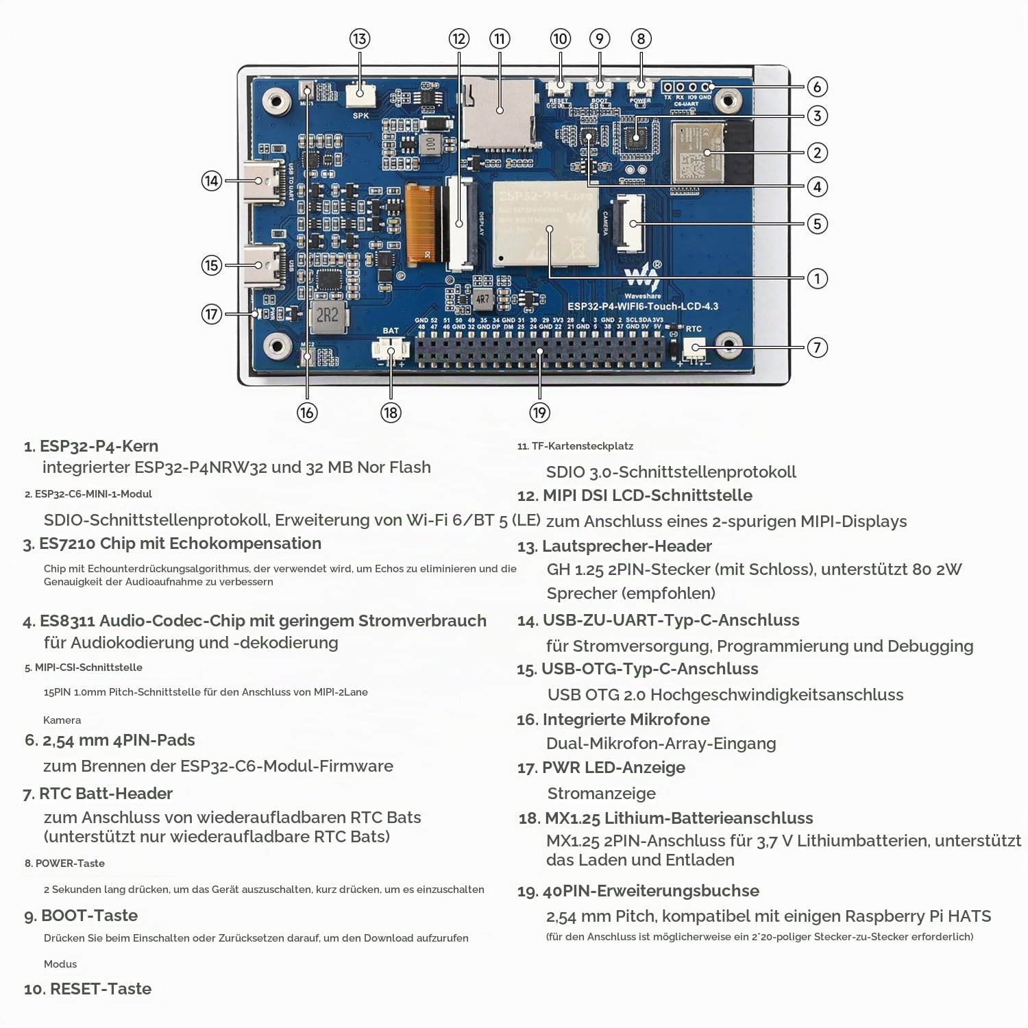 waveshare-esp32-p4-wifi6-4-3-zoll-entwicklungsboard-480x800-5-punkt-touch-audio- image 8