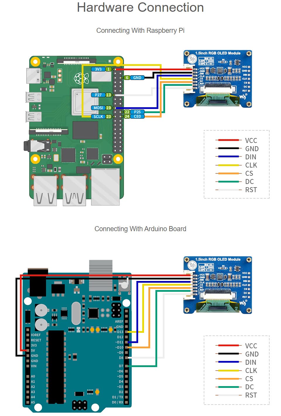 waveshare-1-5-zoll-rgb-oled-display-modul-128x128-spi image 4