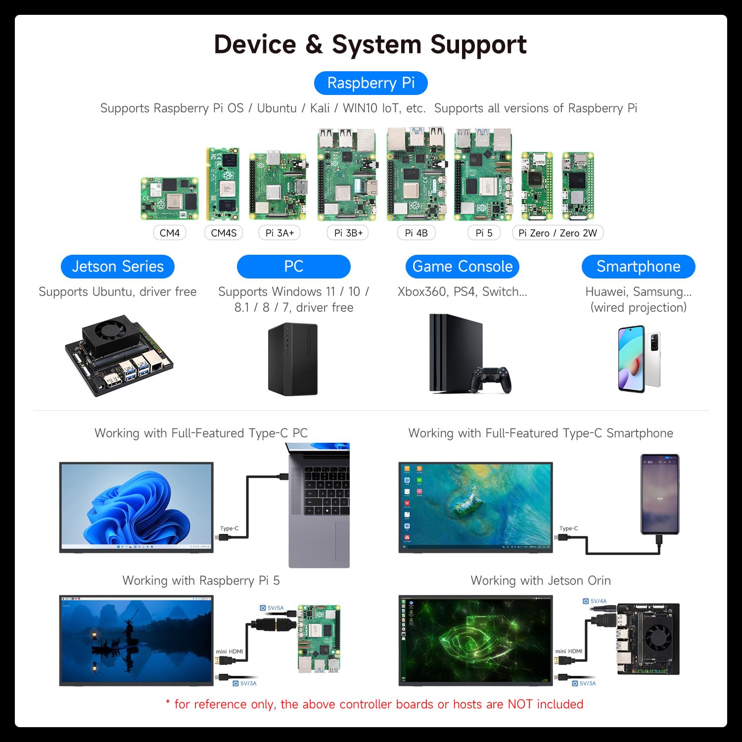 waveshare-luck-fox-18-5-zoll-portable-monitor-ips-full-hd-120hz image 4