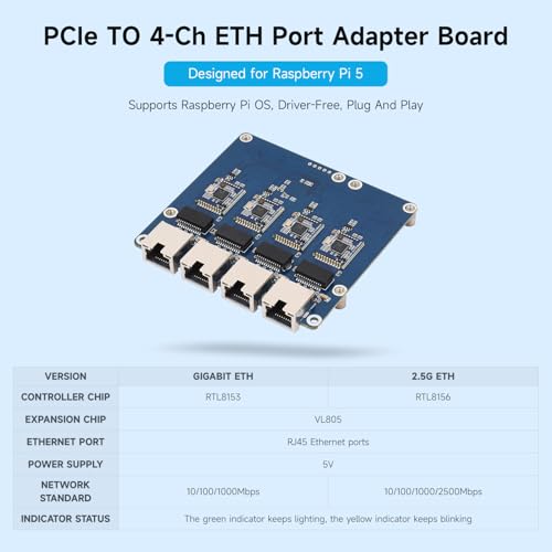 waveshare-pcie-zu-4x-gigabit-eth-board-b-f-r-raspberry-pi-5-treiberfrei-plug-and image 8