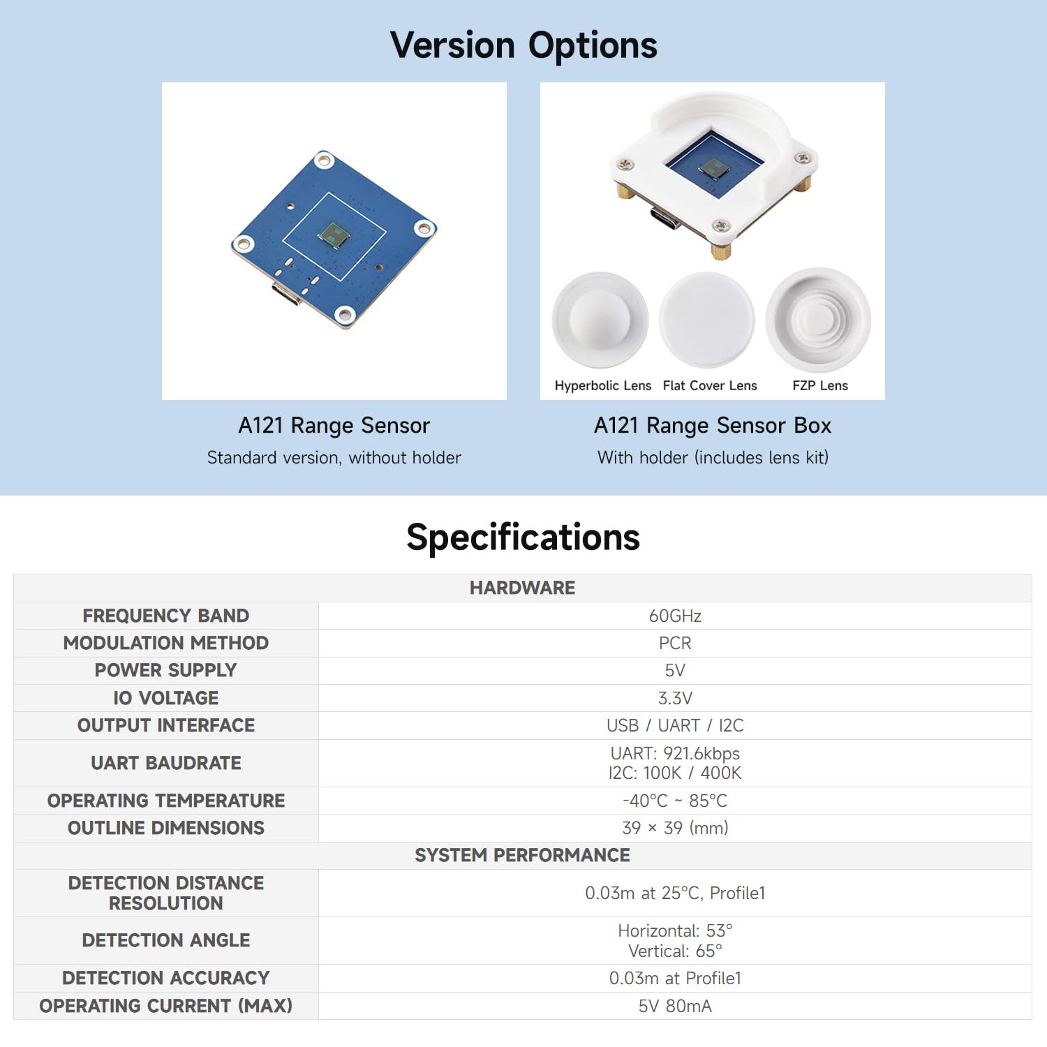waveshare-a121-range-sensor-box-60ghz-mmwave-radar-modul-acconeer-pcr-mikro-bewe image 4